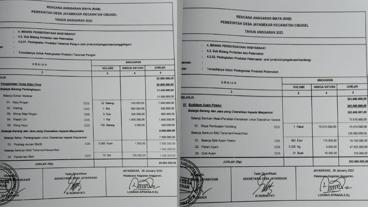 RAB Program pembangunan taman Desa Jayamekar
