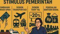 Pemerintah Batalkan Diskon Listrik 50 Persen, Fokus pada BSU dan Bantuan Sembako