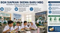 BGN Siapkan Skema Baru MBG, Manfaatkan Kantin Sekolah dan Dapur Komunitas untuk Tekan Biaya